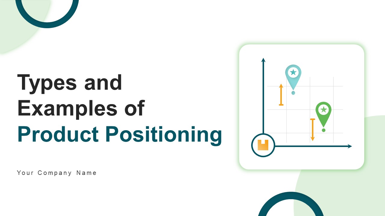 Types And Examples Of Product Positioning Ppt Powerpoint Presentation Complete Deck With Slides