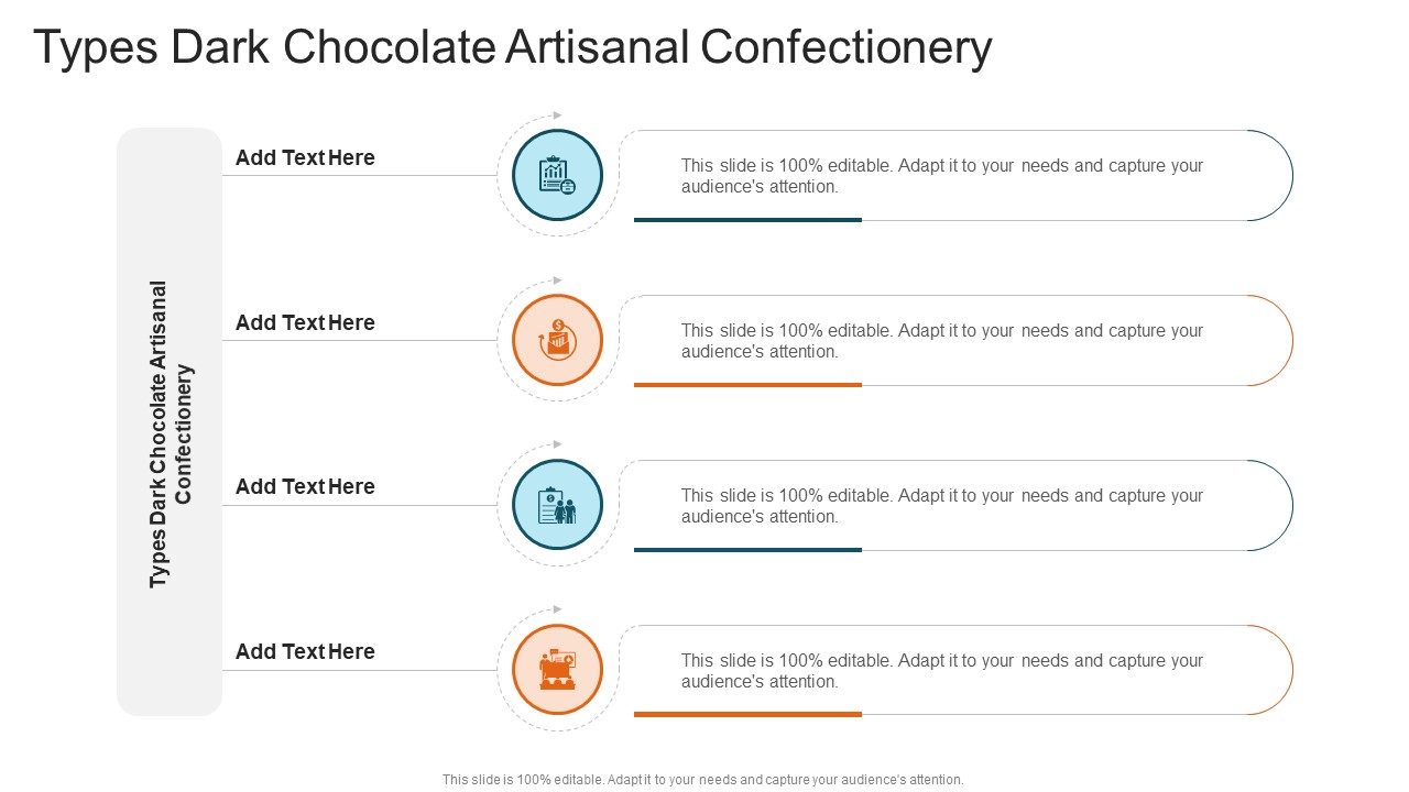 Types Dark Chocolate Artisanal Confectionery In Powerpoint And Google Slides Cpb
