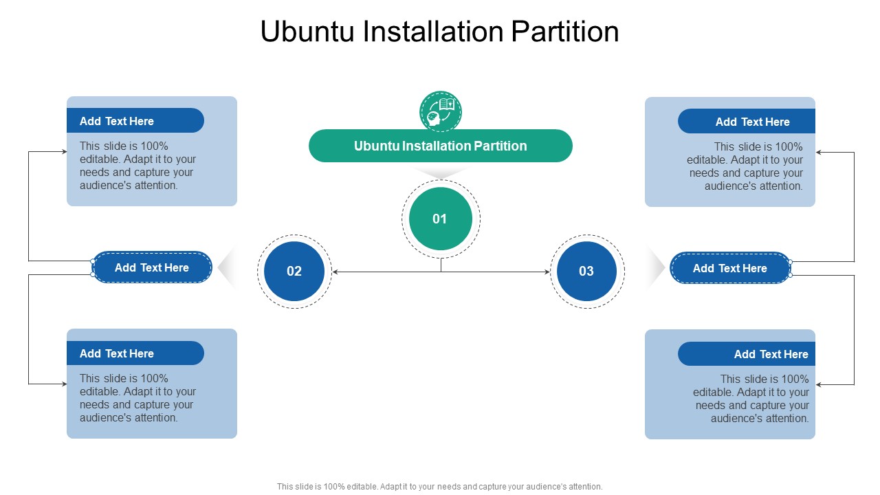 Ubuntu Installation Partition In Powerpoint And Google Slides Cpb