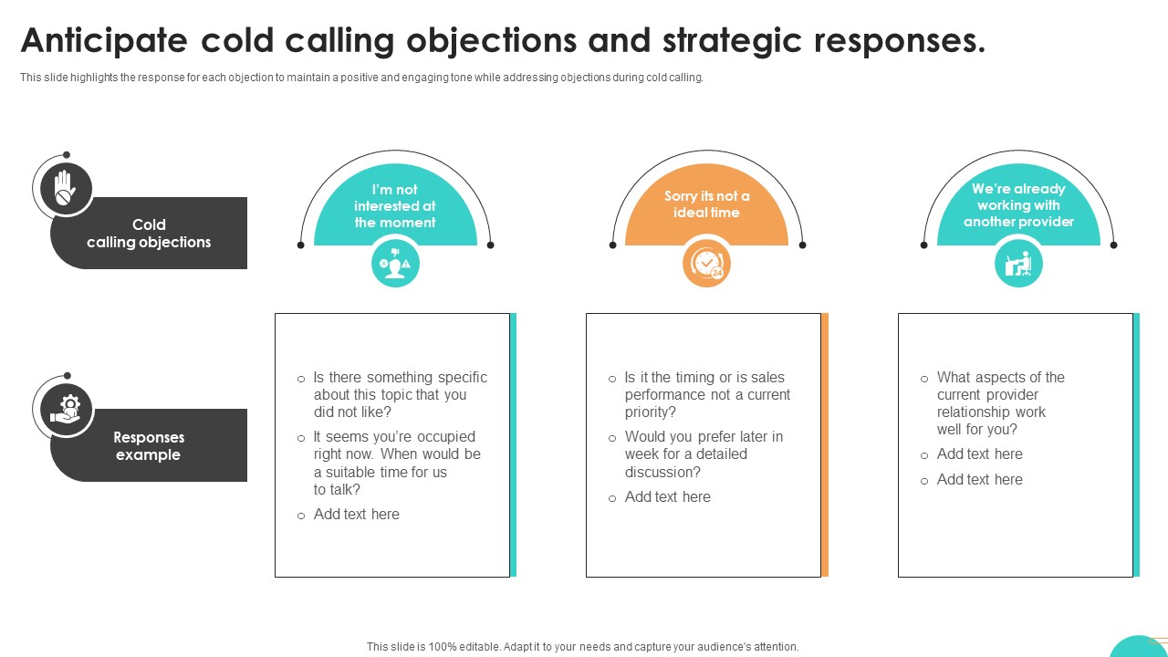 Ultimate Guide To Cold Anticipate Cold Calling Objections And Strategic SA SS V