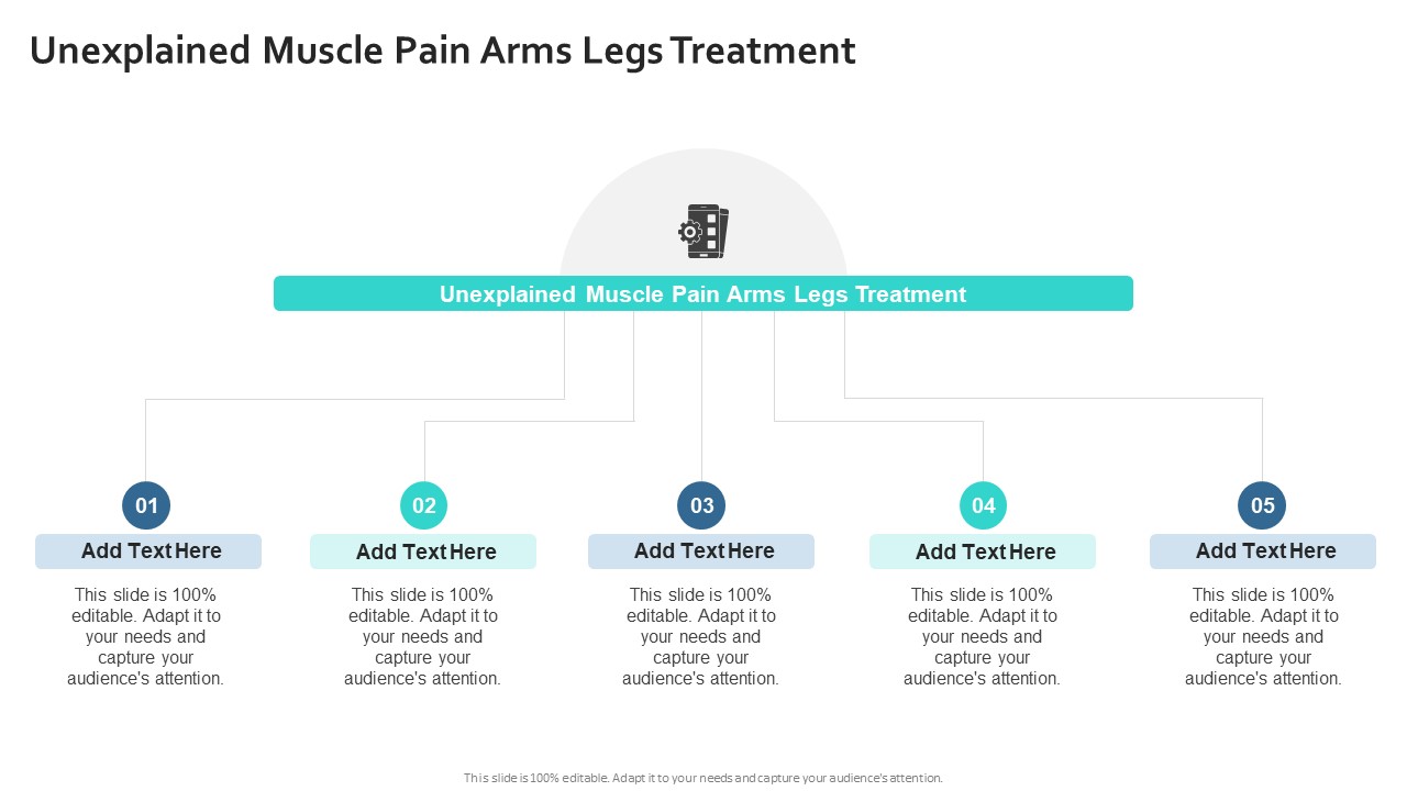 Unexplained Muscle Pain Arms Legs Treatment In Powerpoint And Google Slides Cpb