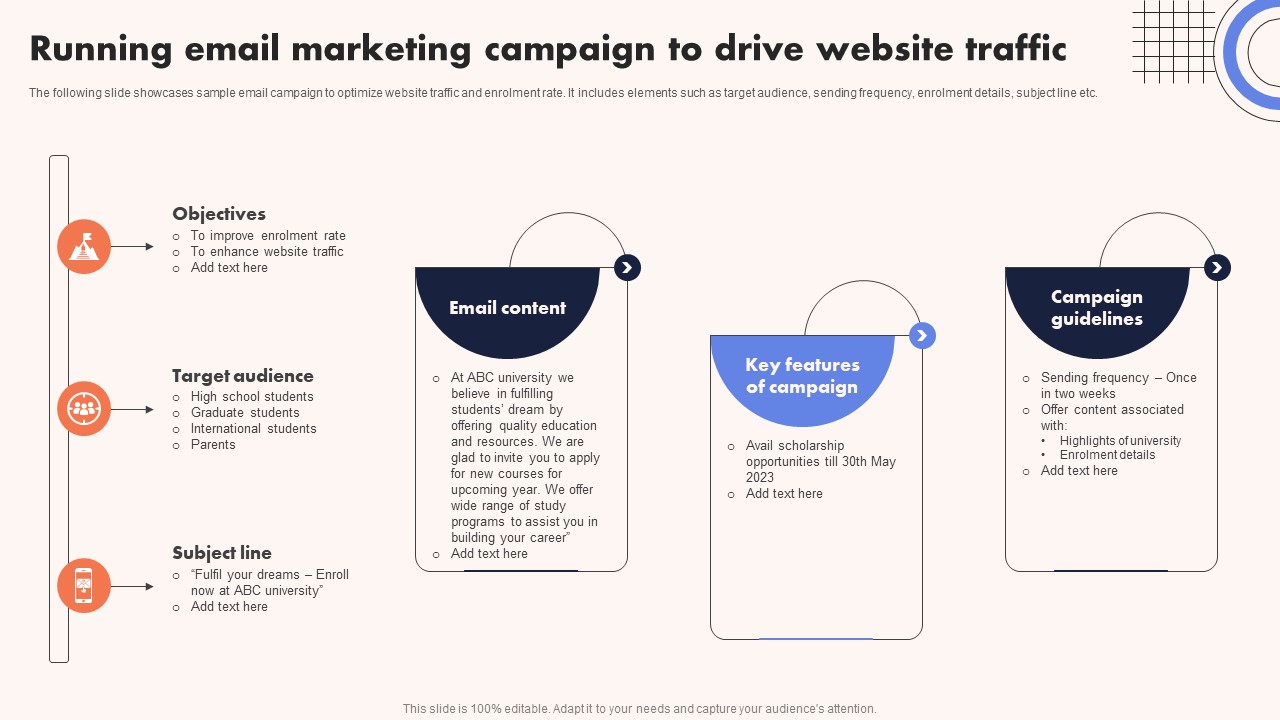 University Marketing Guide Running Email Marketing Campaign To Drive Website Traffic Strategy SS V