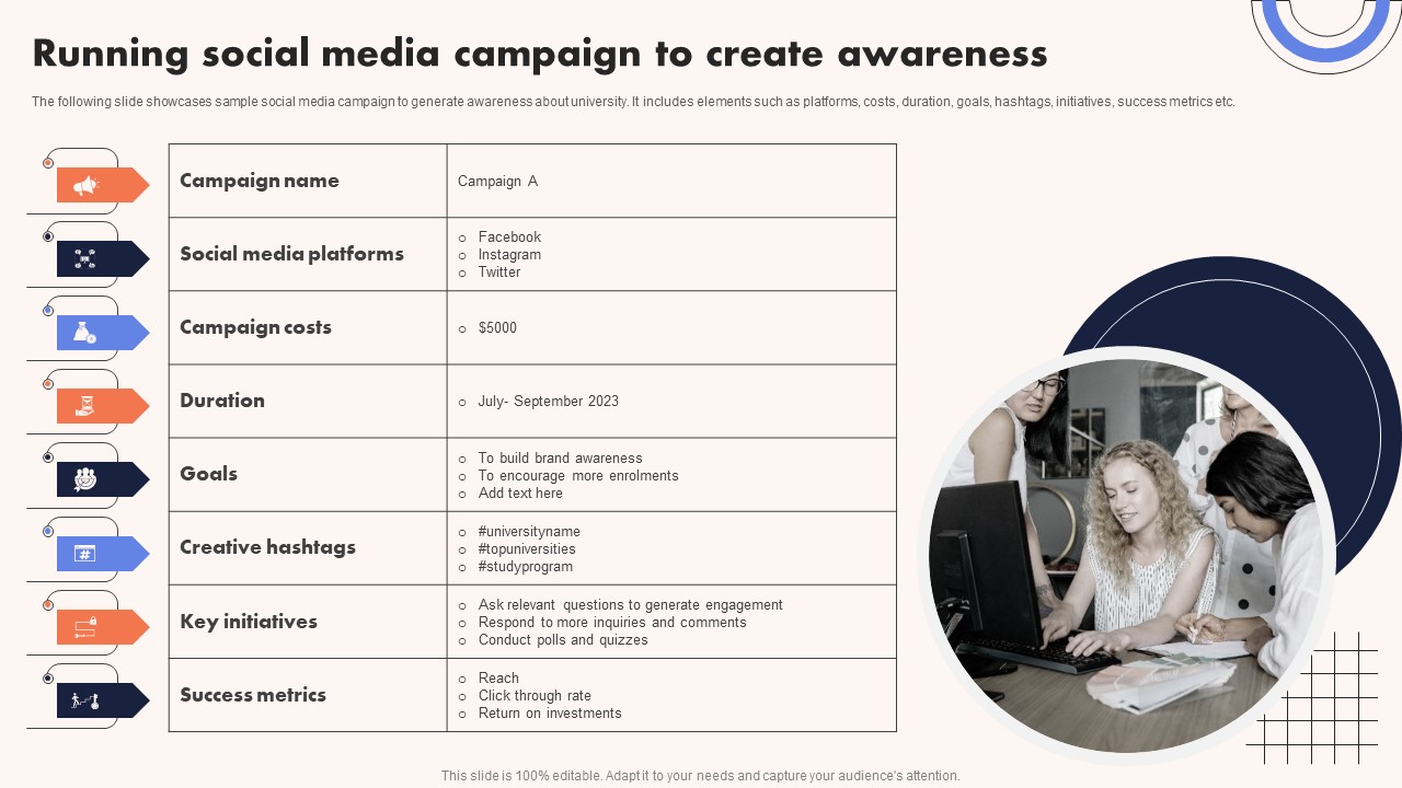 University Marketing Guide Running Social Media Campaign To Create Awareness Strategy SS V