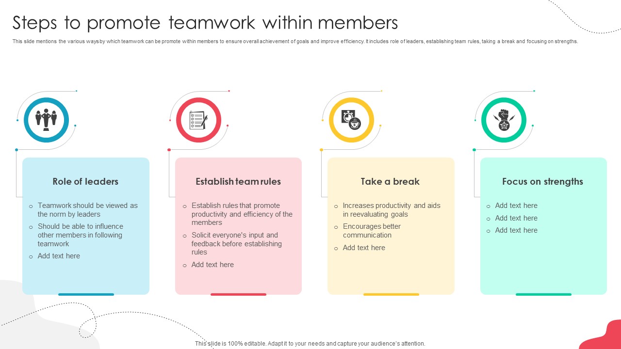 Unlocking Potential Enhancing Steps To Promote Teamwork Within Members