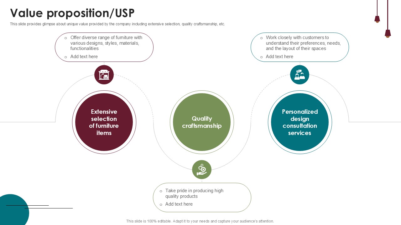 Value Proposition USP Home Furnishings Company Investor Funding Ppt Slide