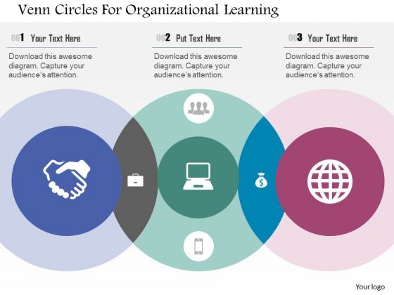 Venn Circles For Organizational Learning Presentation Template