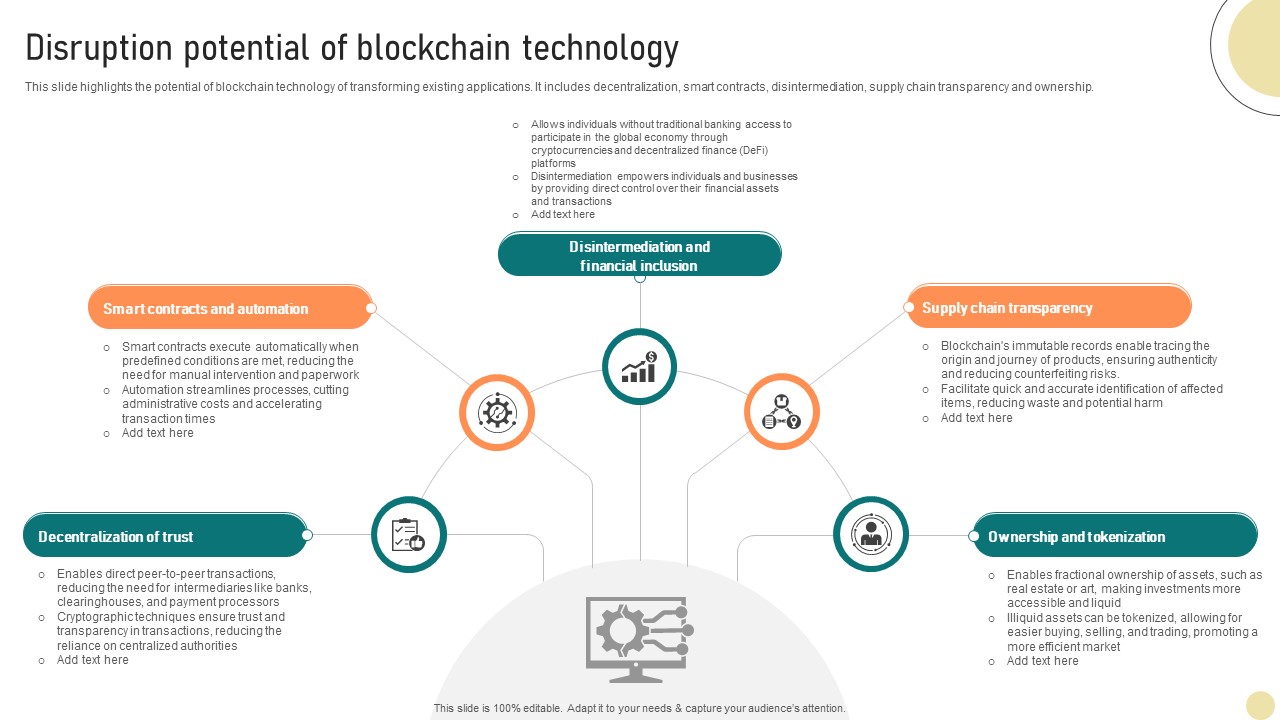 Visionary Guide To Blockchain Disruption Potential Of Blockchain Technology BCT SS V