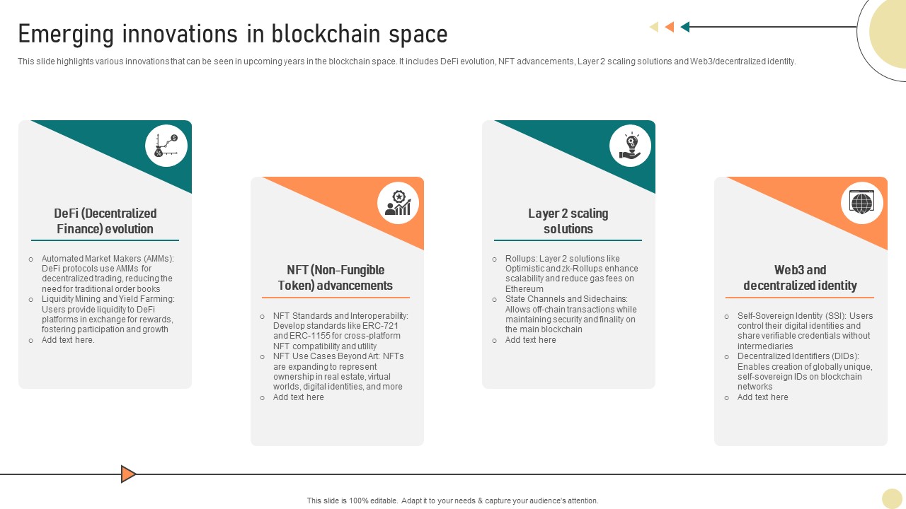 Visionary Guide To Blockchain Emerging Innovations In Blockchain Space BCT SS V
