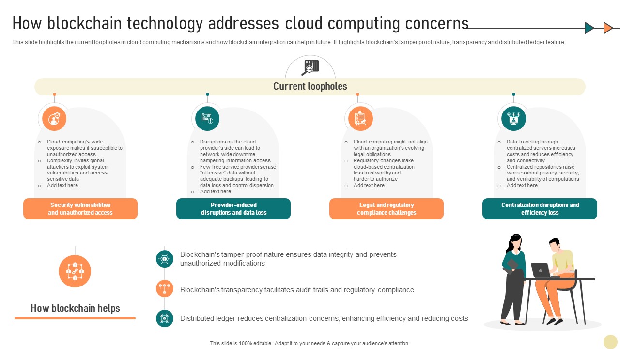 Visionary Guide To Blockchain How Blockchain Technology Addresses Cloud BCT SS V