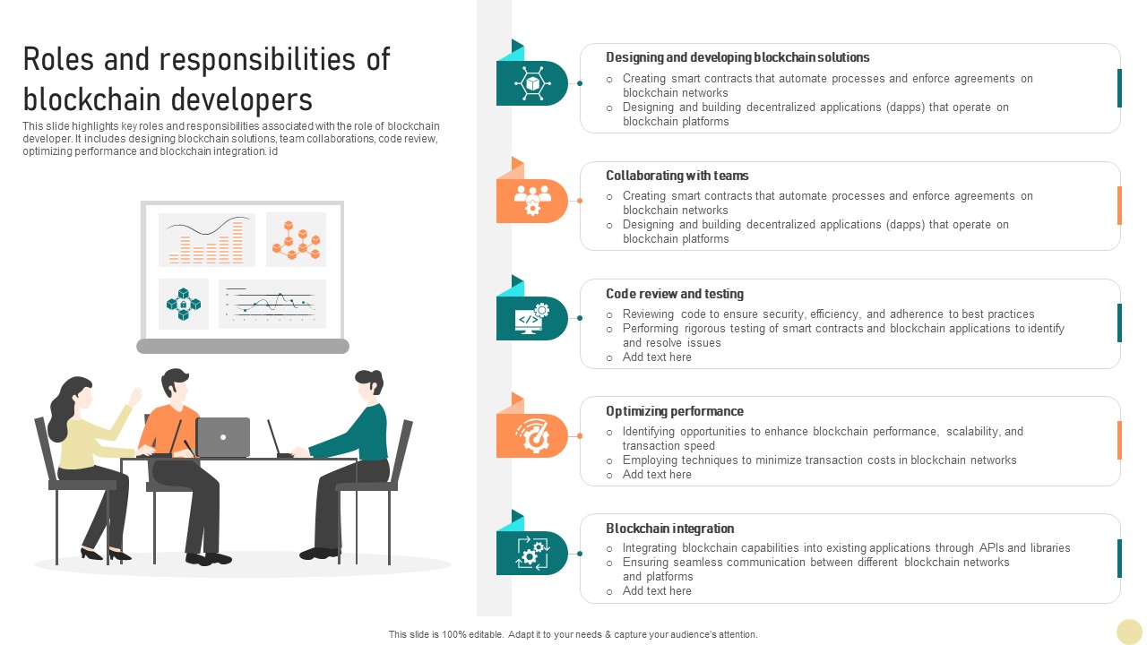 Visionary Guide To Blockchain Roles And Responsibilities Of Blockchain Developers BCT SS V
