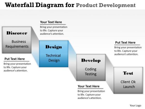 Waterfall Diagram PowerPoint Presentation Template