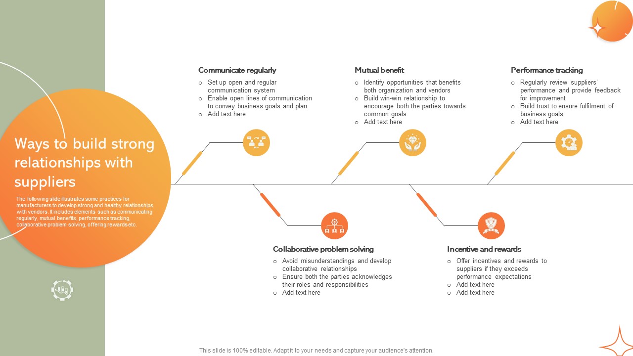 Ways To Build Strong Relationships With Suppliers Implementing Manufacturing Strategy SS V