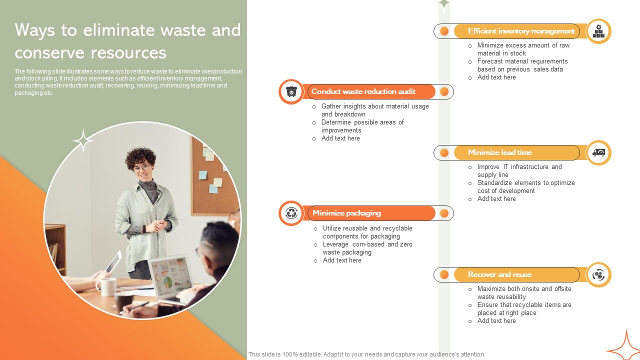 Ways To Eliminate Waste And Conserve Resources Implementing Manufacturing Strategy SS V