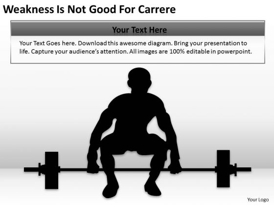 Weakness Is Not Good For Carrer Ppt Writing Simple Business Plan PowerPoint Slides