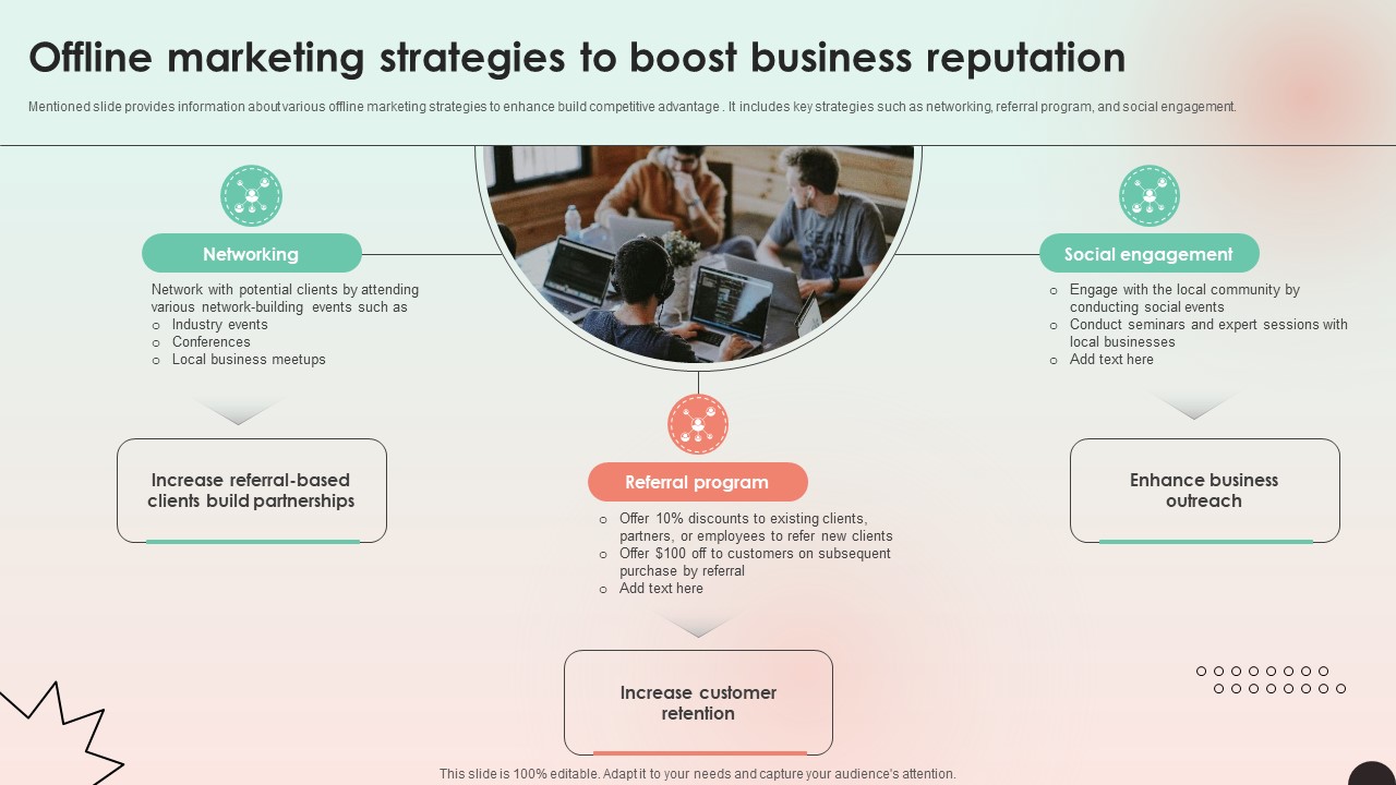 Web Consulting Business Offline Marketing Strategies To Boost Business