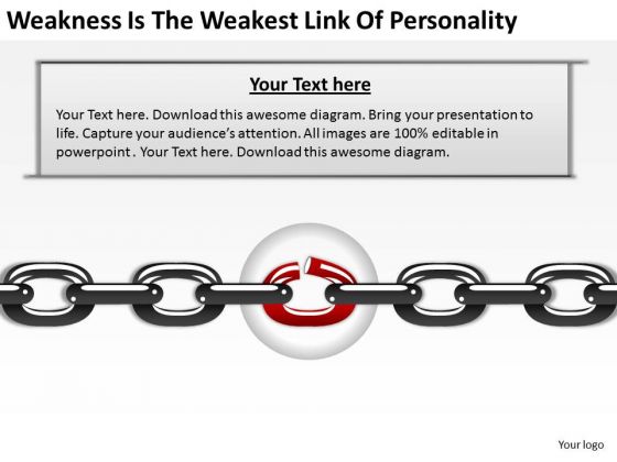 Weekest Link Of Personality Ppt Business Plan Outline Template PowerPoint Slides