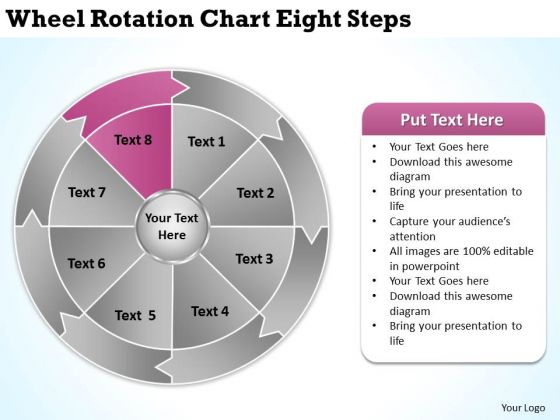Wheel Rotation Chart Eight Steps Real Estate Business Plan Sample PowerPoint Slides