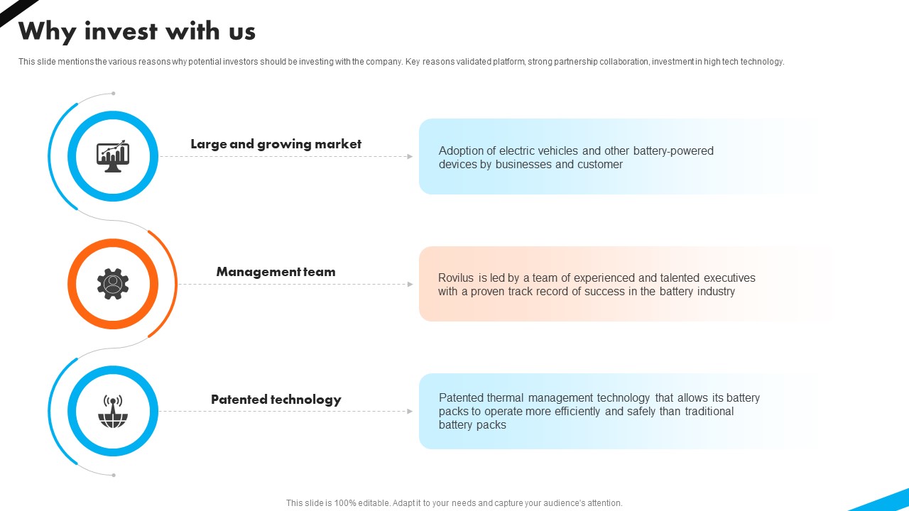 Why Invest With Us Automotive Battery Manufacturer Investor Funding Elevator Pitch Deck