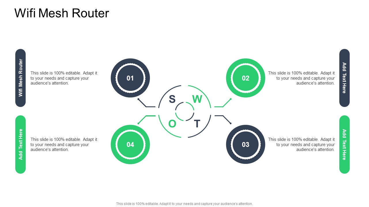 Wifi Mesh Router In Powerpoint And Google Slides Cpb