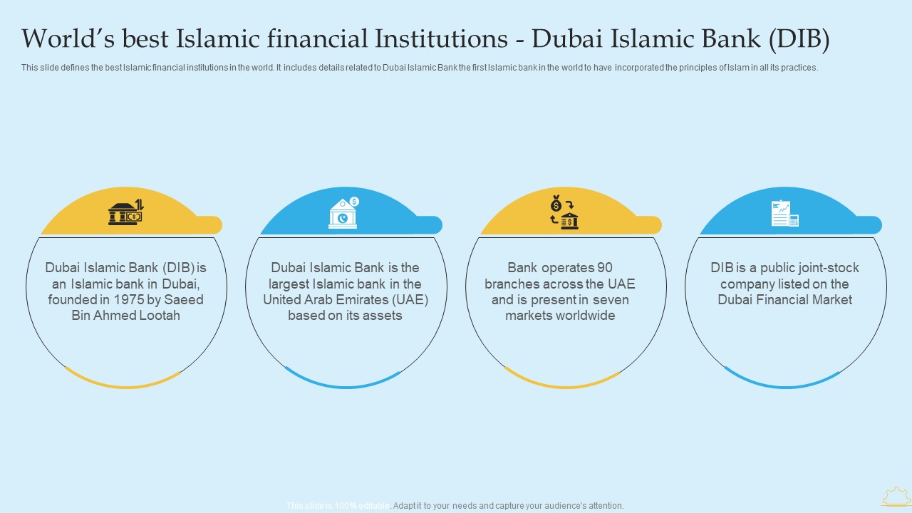 Worlds Best Islamic Financial Institutions Dubai Islamic In Depth Analysis Of Islamic Banking Summary PDF