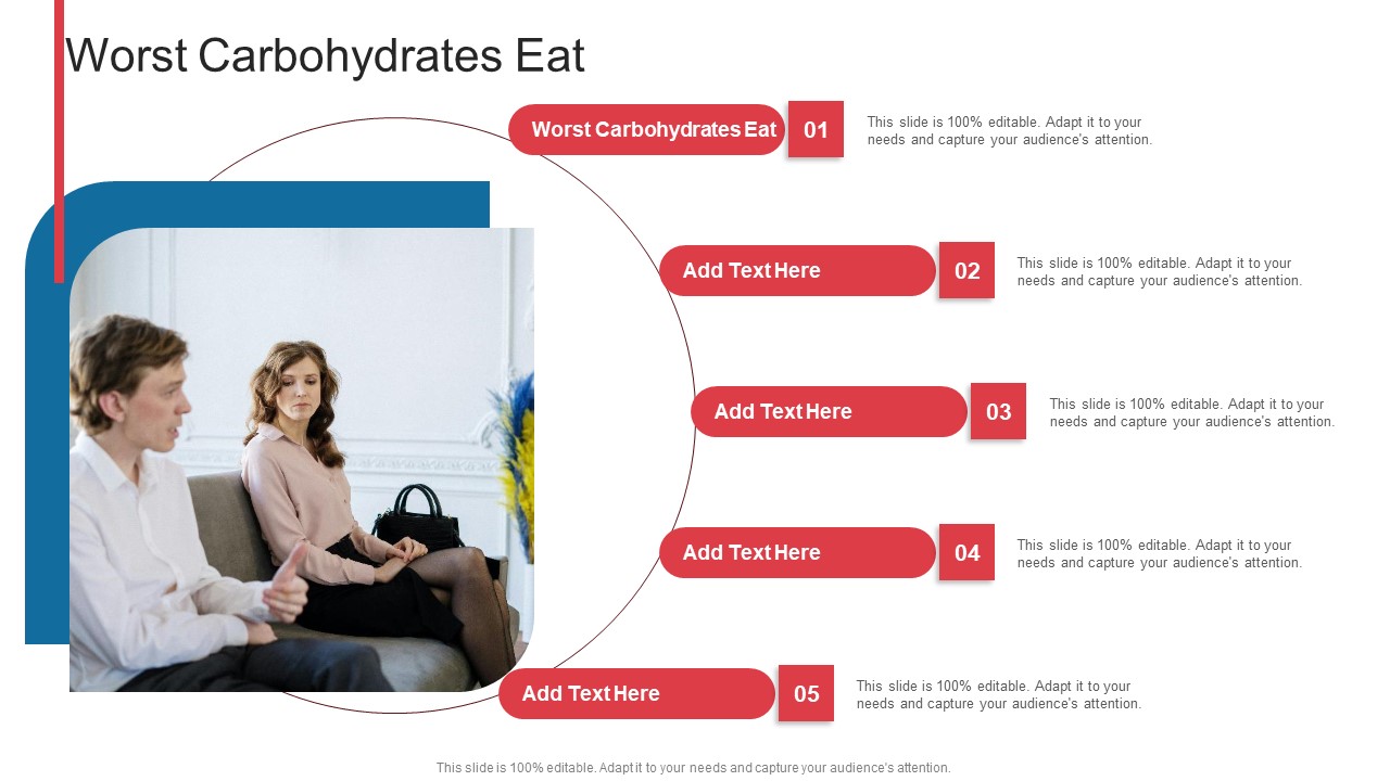 Worst Carbohydrates Eat In Powerpoint And Google Slides Cpb