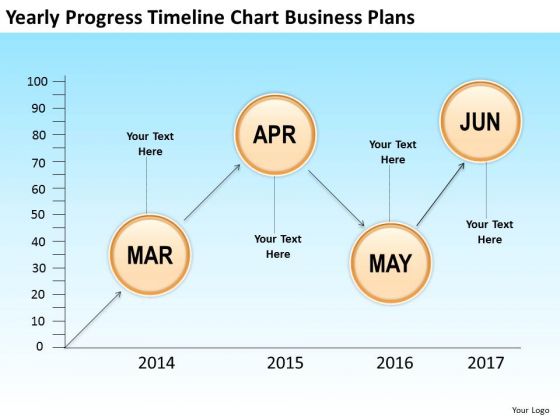 Yearly Progress Timeline Chart Business Plans PowerPoint Templates Ppt Slides Graphics