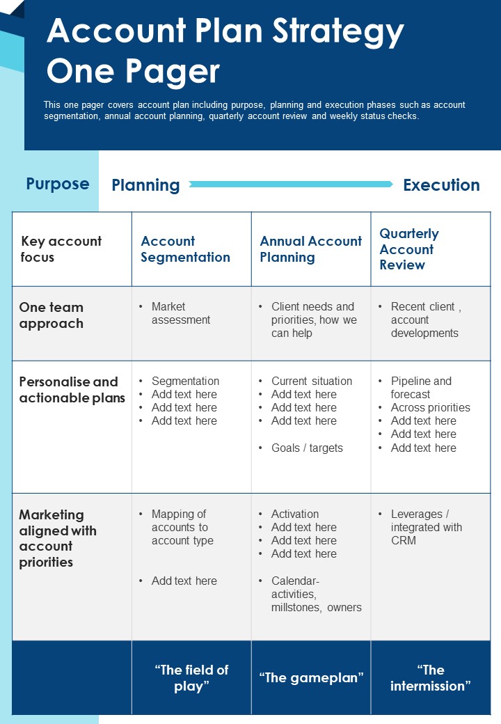 Account_Plan_Strategy_One_Pager_PDF_Document_PPT_Template_Slide_1.jpg