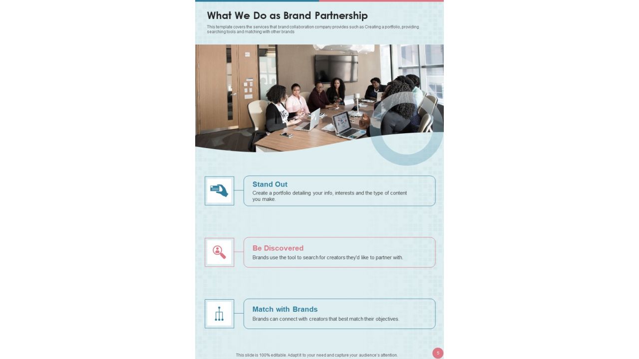 Brand Partnership Service Proposal Example Document Report Doc Pdf Ppt