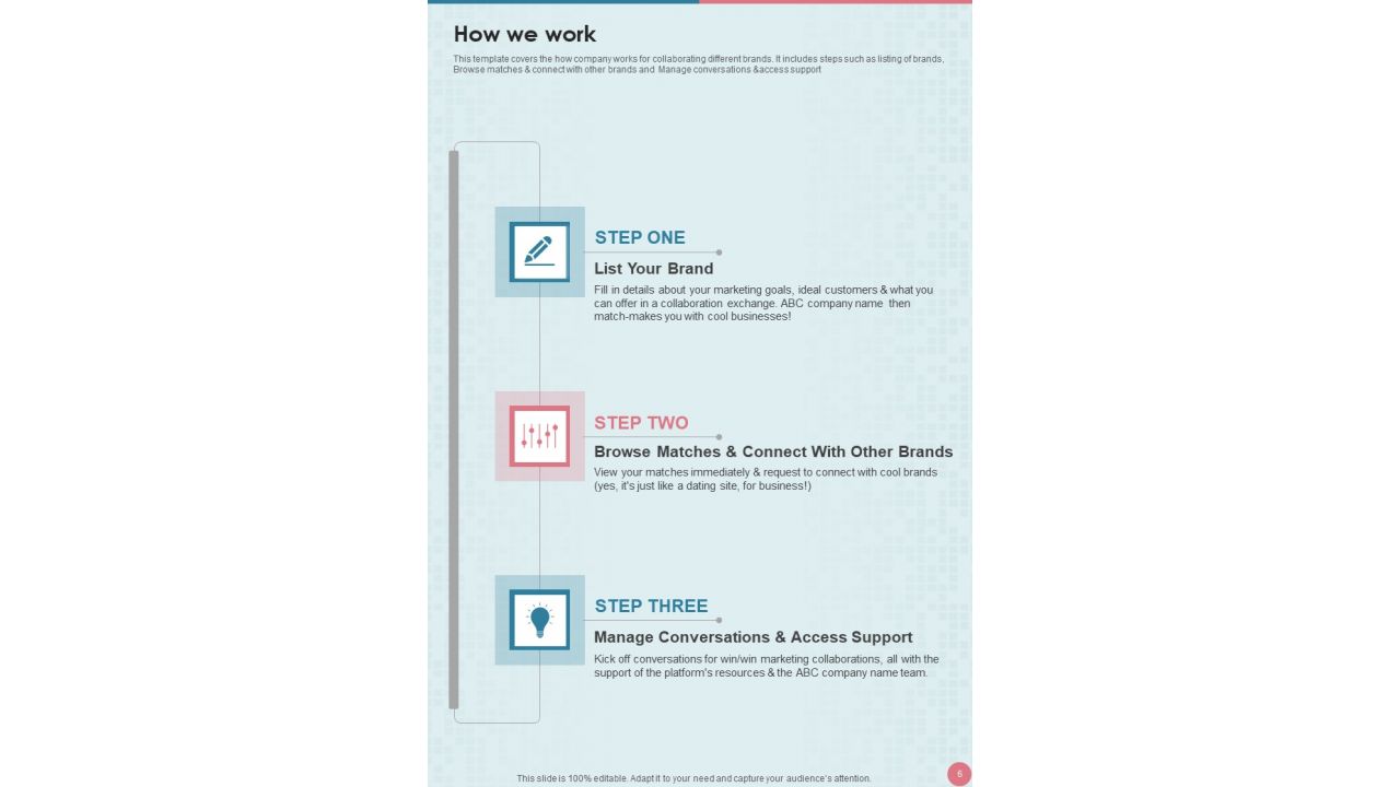 Brand Partnership Service Proposal Example Document Report Doc Pdf Ppt