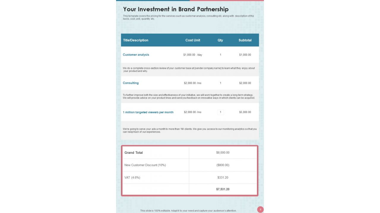 Brand Partnership Service Proposal Example Document Report Doc Pdf Ppt