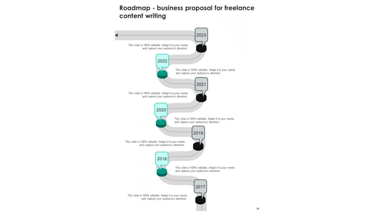 Business Proposal For Freelance Content Writing Example Document Report Doc Pdf Ppt