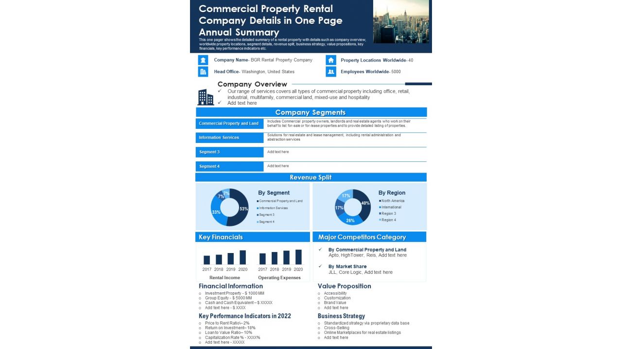 Commercial Property Rental Company Details In One Page Annual Summary PDF Document PPT Template