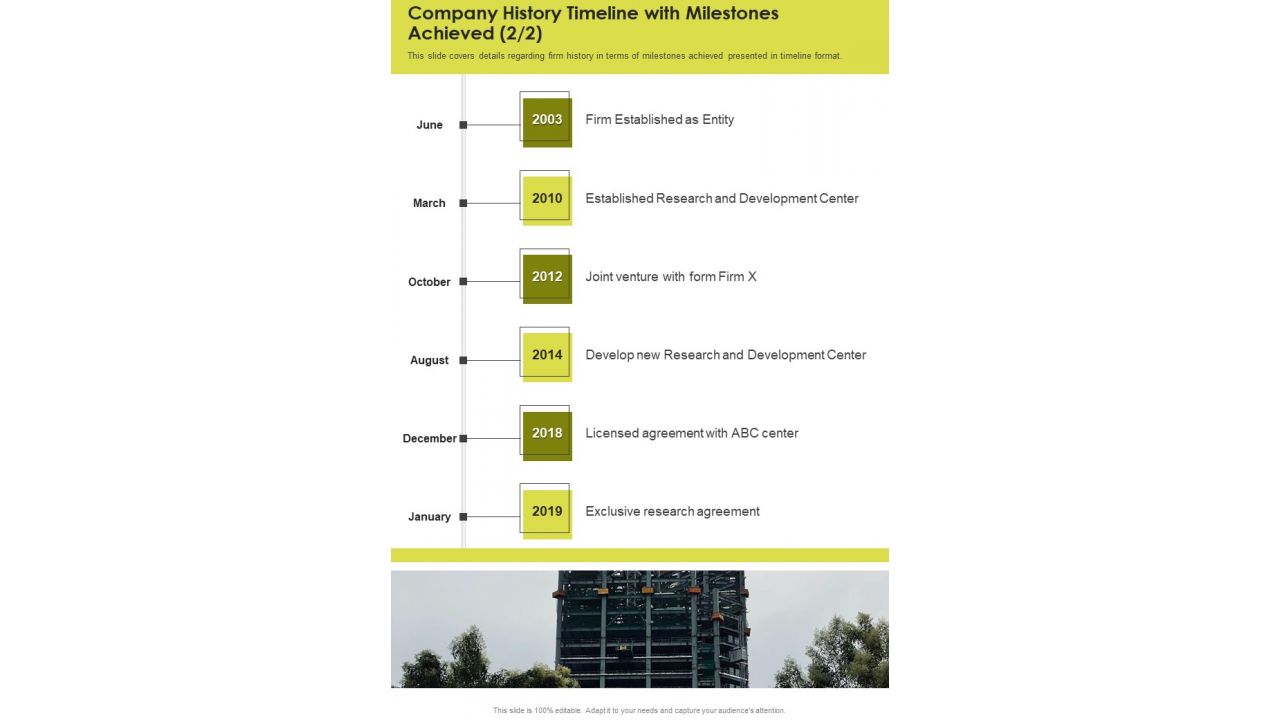Company History Timeline With Milestones Achieved Template 35 One Pager Documents