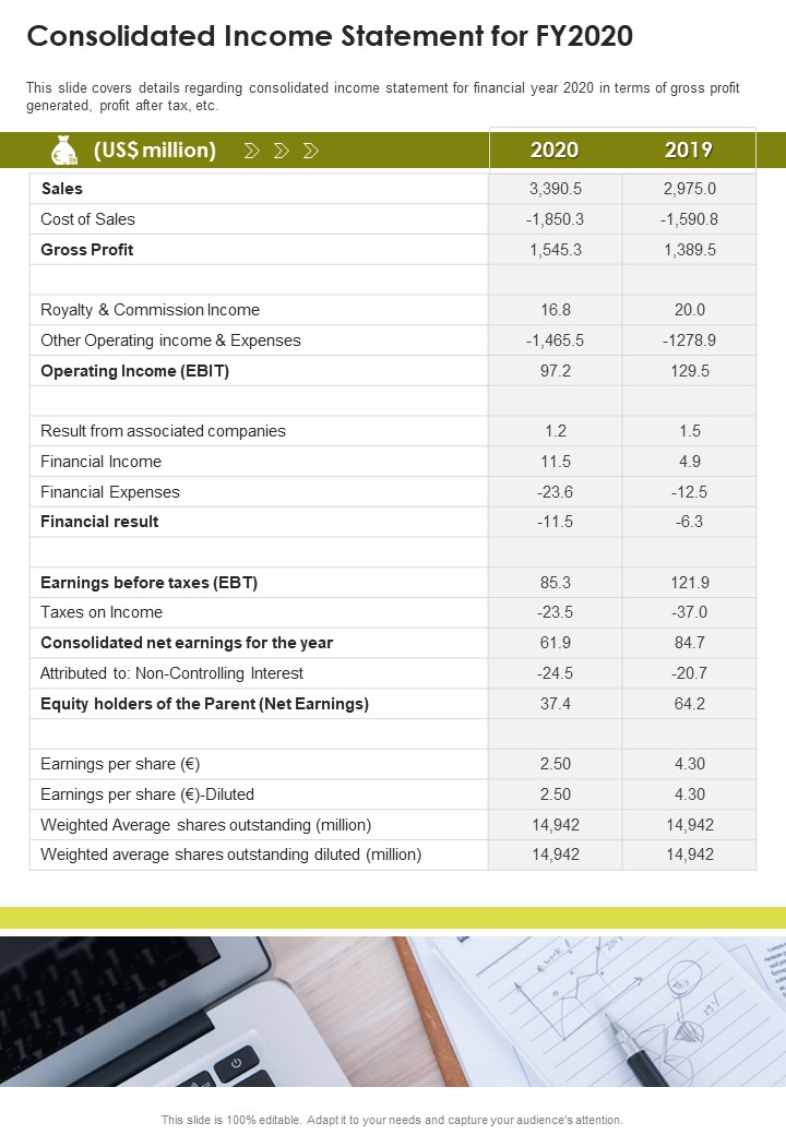 Consolidated_Income_Statement_For_FY2020_One_Pager_Documents_Slide_1.jpg