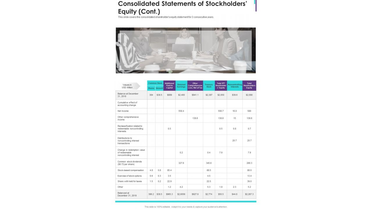 Consolidated Statements Of Stockholders Equity Template 30 One Pager Documents