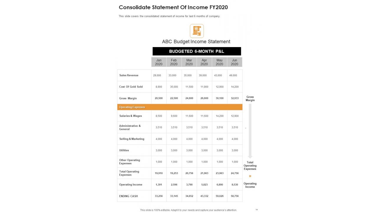 Customer Engagement Highlight Yearly Report One Pager Documents