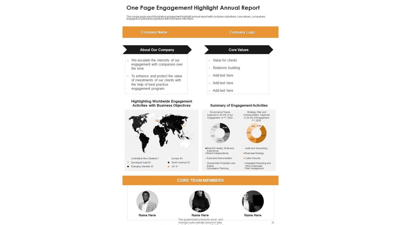 Customer Engagement Highlight Yearly Report One Pager Documents