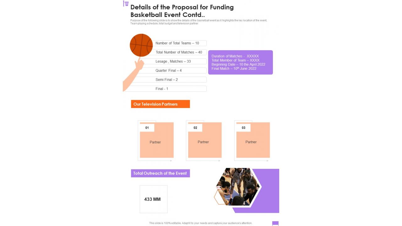 Details Of The Proposal For Funding Basketball Event One Pager Sample Example Document