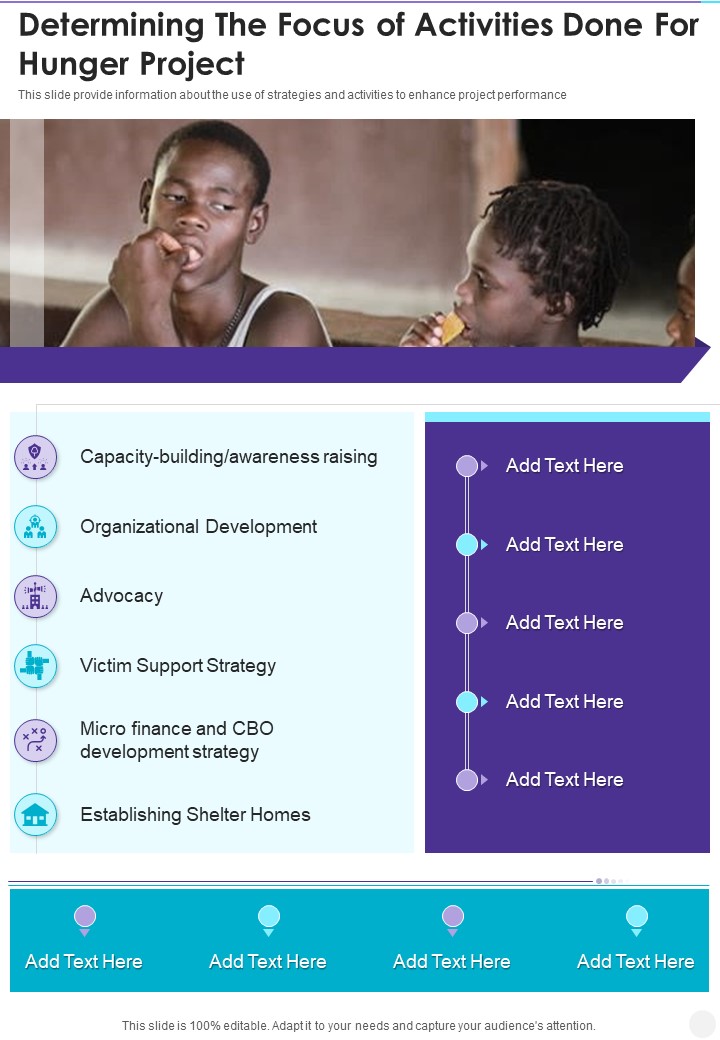 Determining_The_Focus_Of_Activities_Done_For_Hunger_Project_One_Pager_Documents_Slide_1.jpg