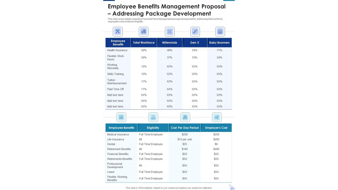 Employee Benefits Management Proposal Example Document Report Doc Pdf Ppt