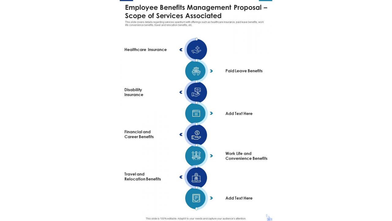Employee Benefits Management Proposal Example Document Report Doc Pdf Ppt