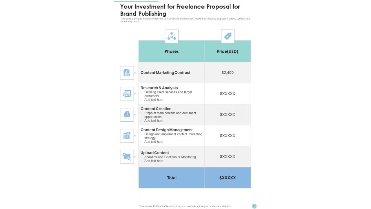 Freelance Proposal For Brand Publishing Example Document Report Doc Pdf Ppt