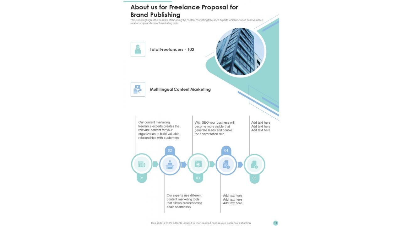 Freelance Proposal For Brand Publishing Example Document Report Doc Pdf Ppt