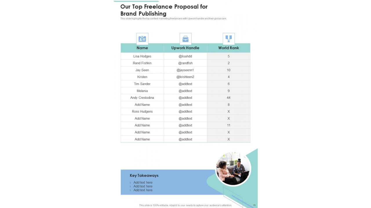 Freelance Proposal For Brand Publishing Example Document Report Doc Pdf Ppt