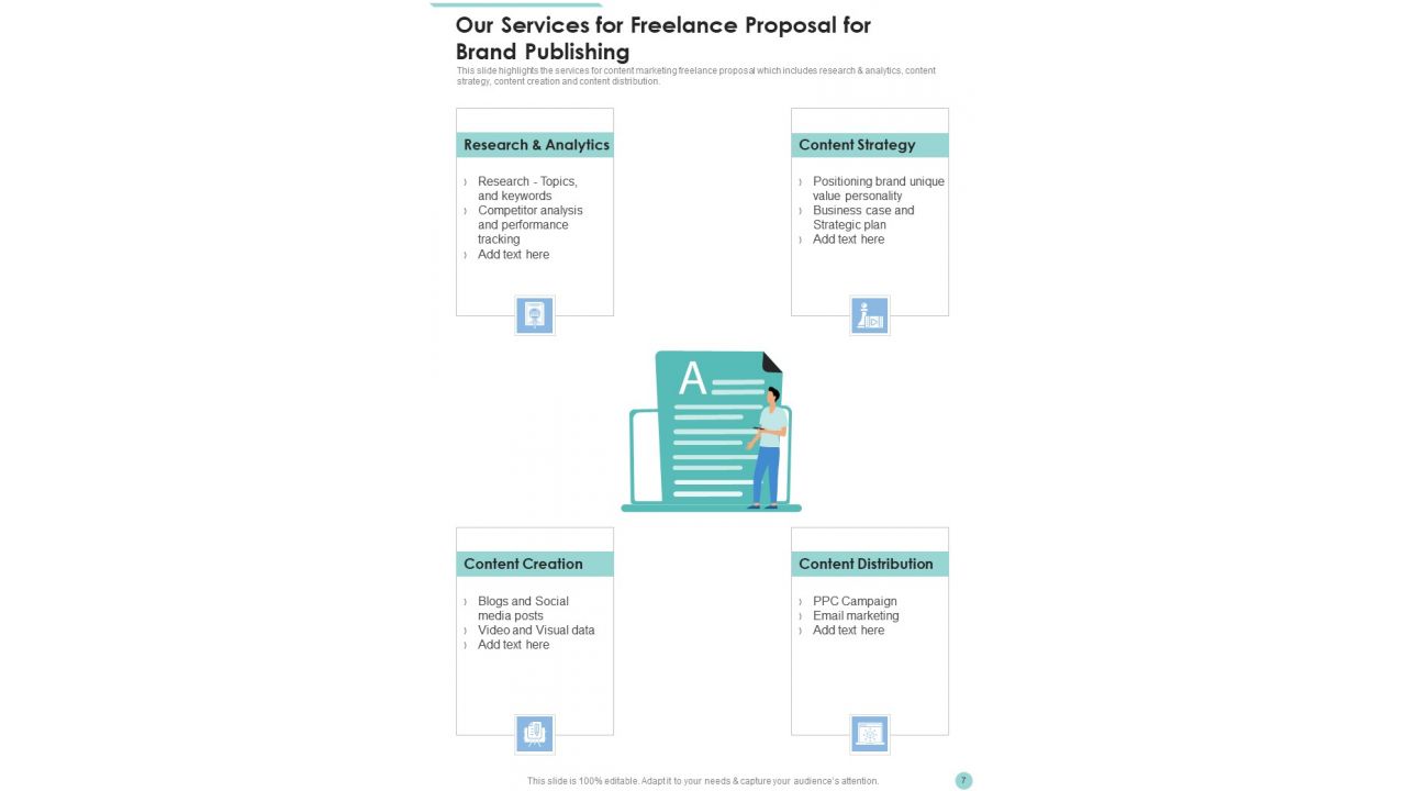 Freelance Proposal For Brand Publishing Example Document Report Doc Pdf Ppt