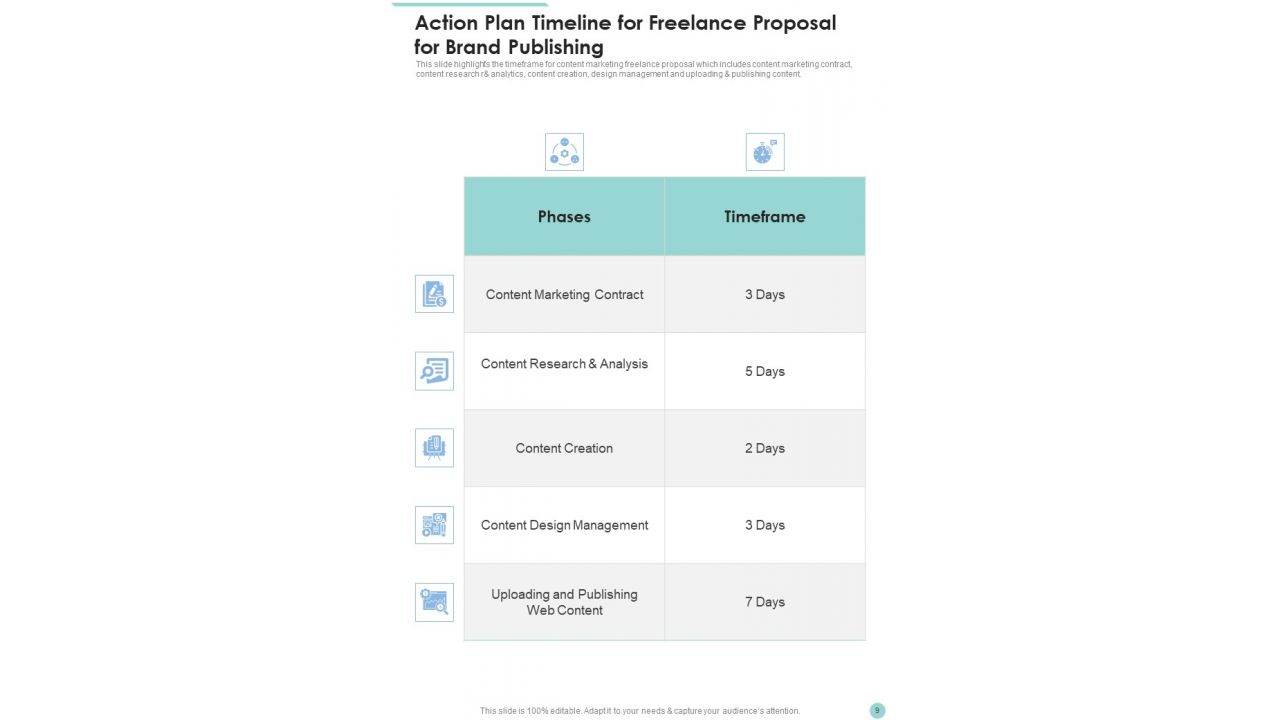 Freelance Proposal For Brand Publishing Example Document Report Doc Pdf Ppt