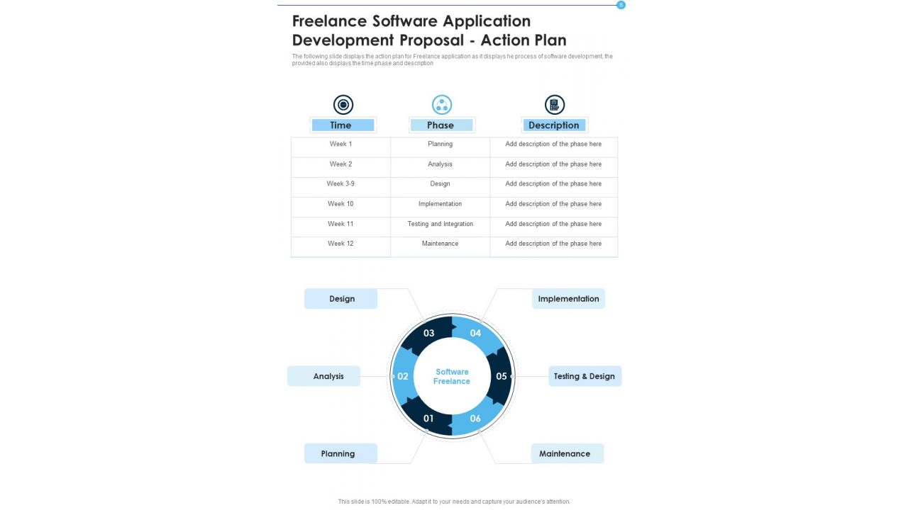 Freelance Software Application Development Proposal Example Document Report Doc Pdf Ppt