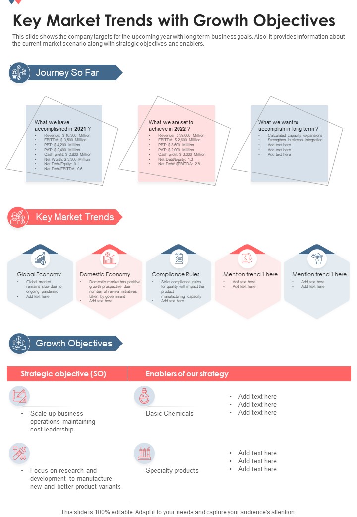 Key_Market_Trends_With_Growth_Objectives_One_Pager_Documents_Slide_1.jpg