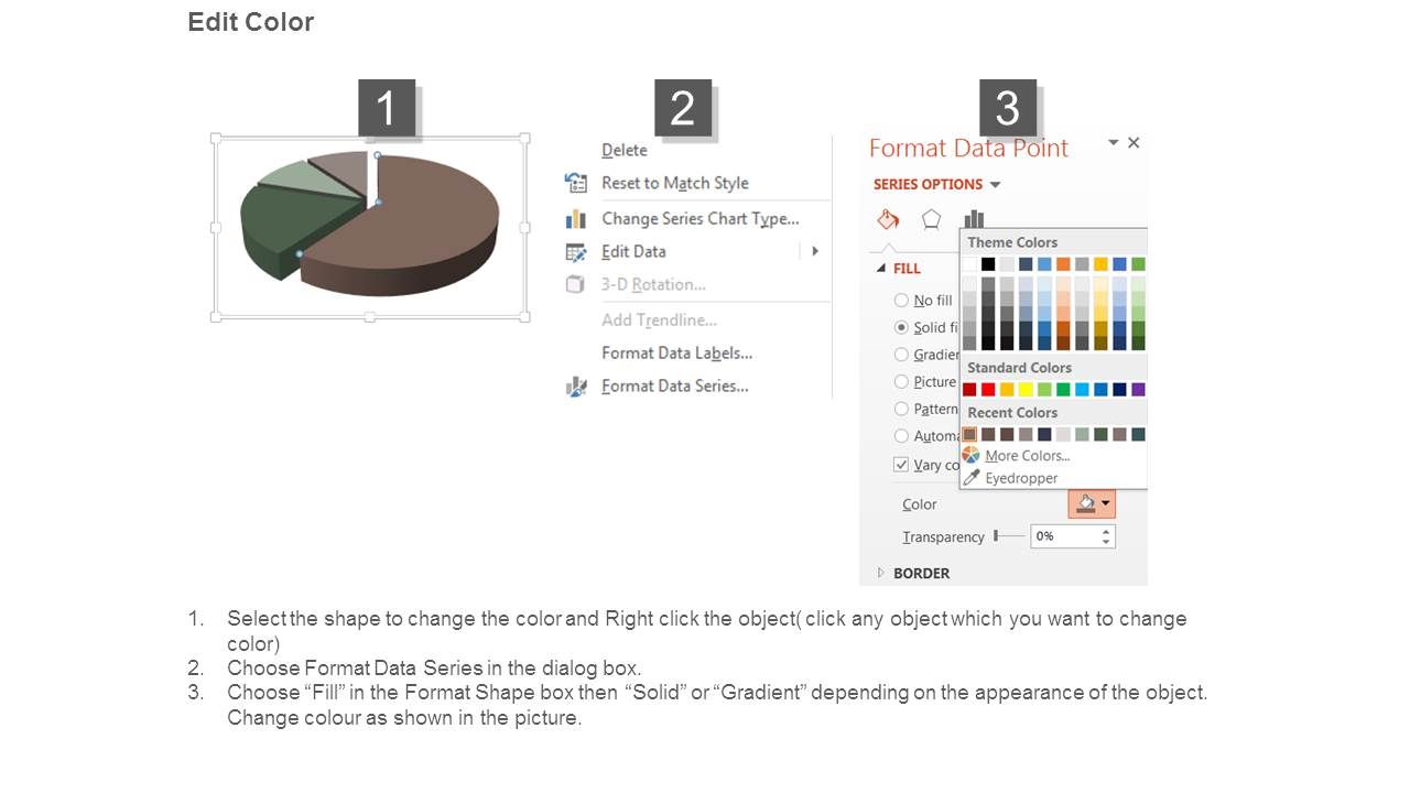 Kpi For Projects Dashboard Diagram Powerpoint Slide Themes