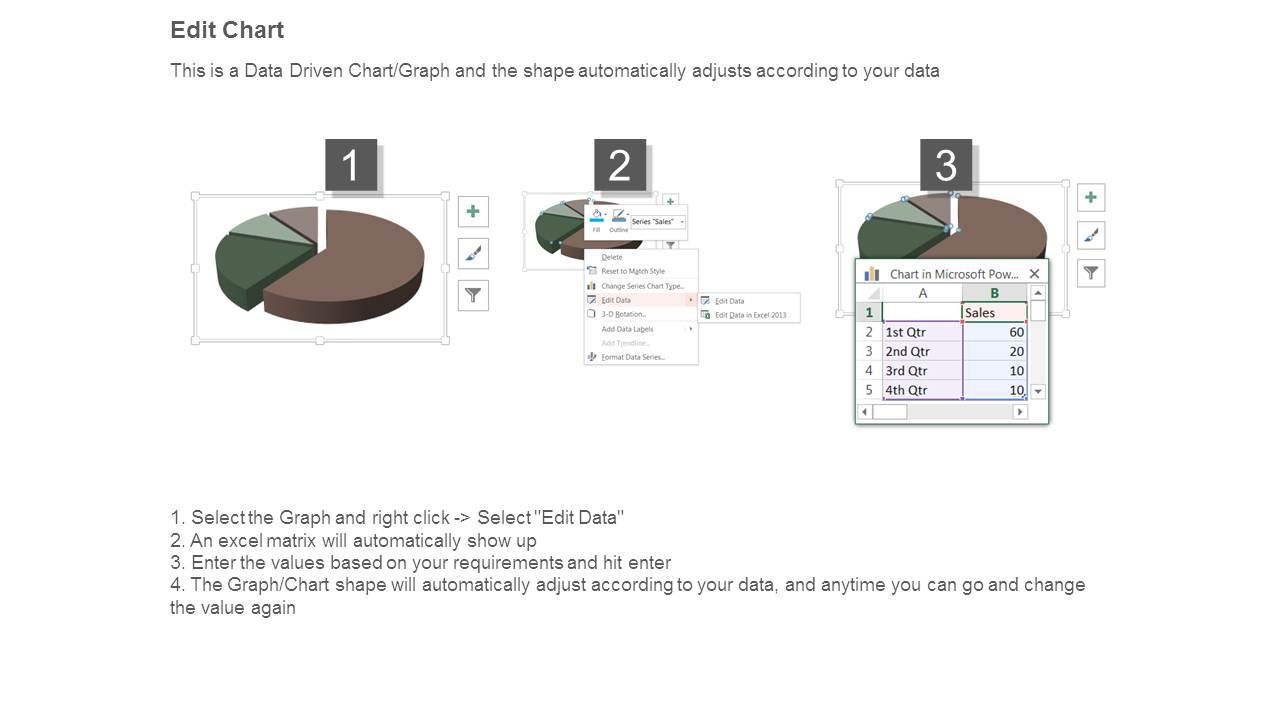 Kpi For Projects Dashboard Diagram Powerpoint Slide Themes